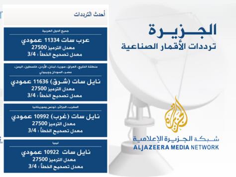 تردد قناة الجزيرة الجديد على النايل سات اليوم - قنوات الجزيره وترددها افقر وراسى 598 1