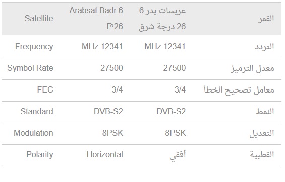 تردد قناة ام بي سي سبورت - تردد قناه ام بى سى سبورت الرياضيه 3587 1