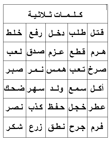 كلمات عربية 318 1