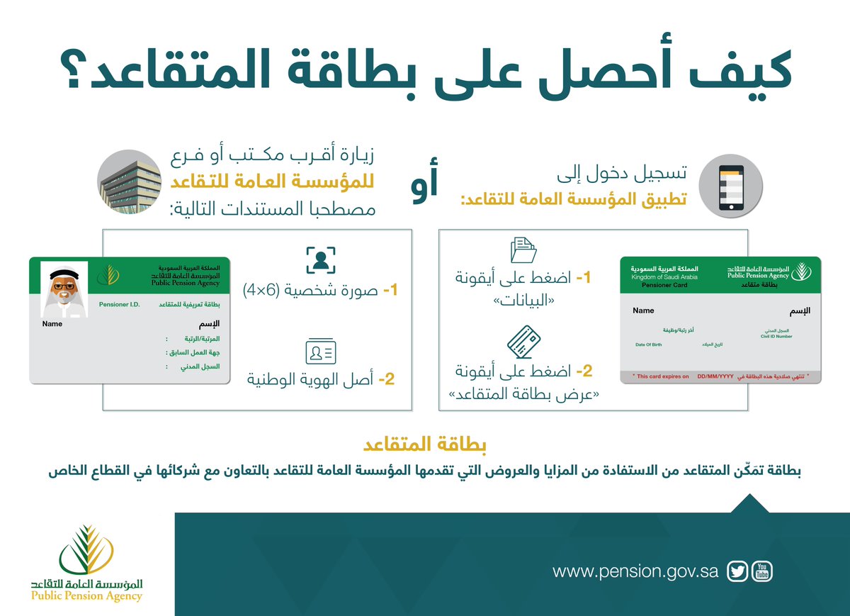 عروض بطاقة التقاعد , مزايا بطاقة التقاعد