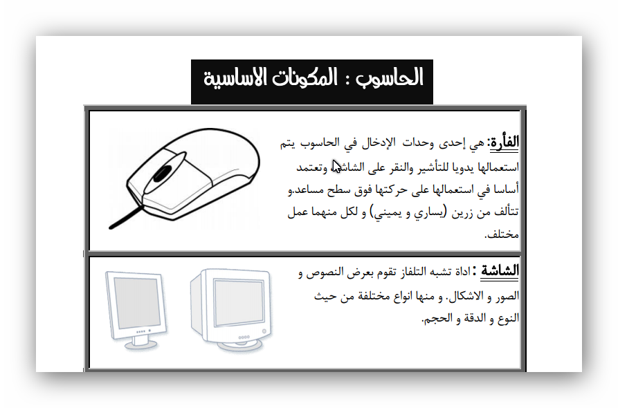 مكونات الحاسوب - جهاز الحاسب الالى ومكوناتة 428