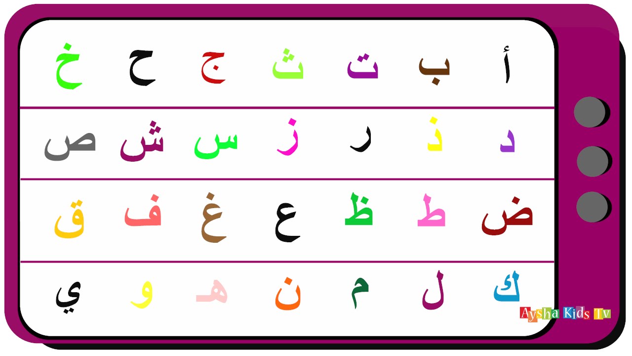 عدد الحروف العربية - تعرف على عدد الحروف العربية الحروف- العربية- تعرف- عدد- على 11892 2