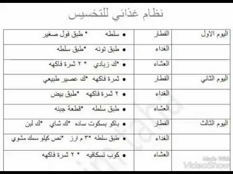 نظام غذائي لانقاص الوزن , اجمد نظام غذائي لانقاص الوزن