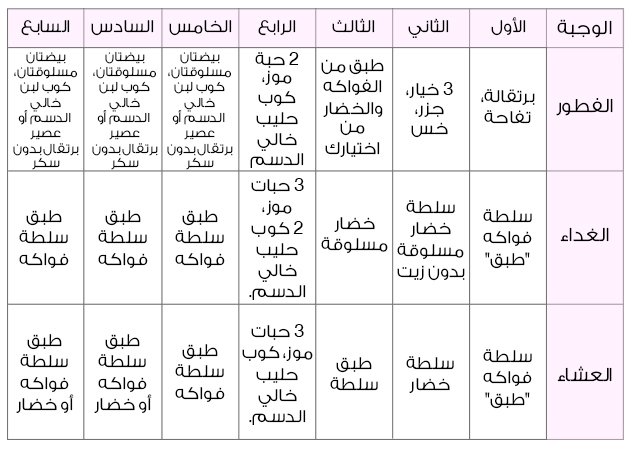 رجيم عذاري - افضل انواع الرجيم وهو العذاري 5000 3