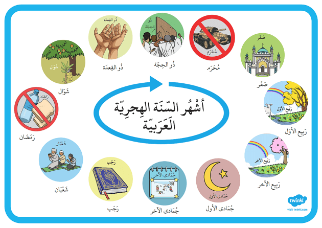 الشهور الهجرية بالترتيب , تعرفوا معنا على الشهور الهجريه